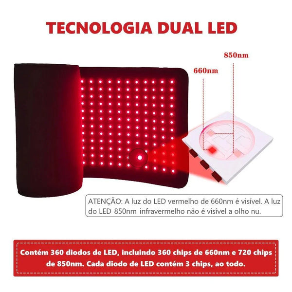 BODY REPAIR™ Painel de LED Terapia Corporal - VitaLux