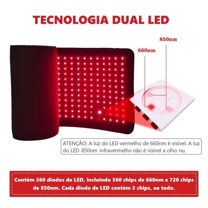 BODY REPAIR™ Painel de LED Terapia Corporal - VitaLux