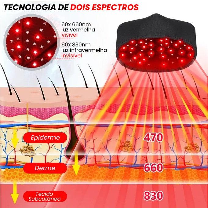 GROW CAP™ Chapéu de LED Terapia Capilar - VitaLux