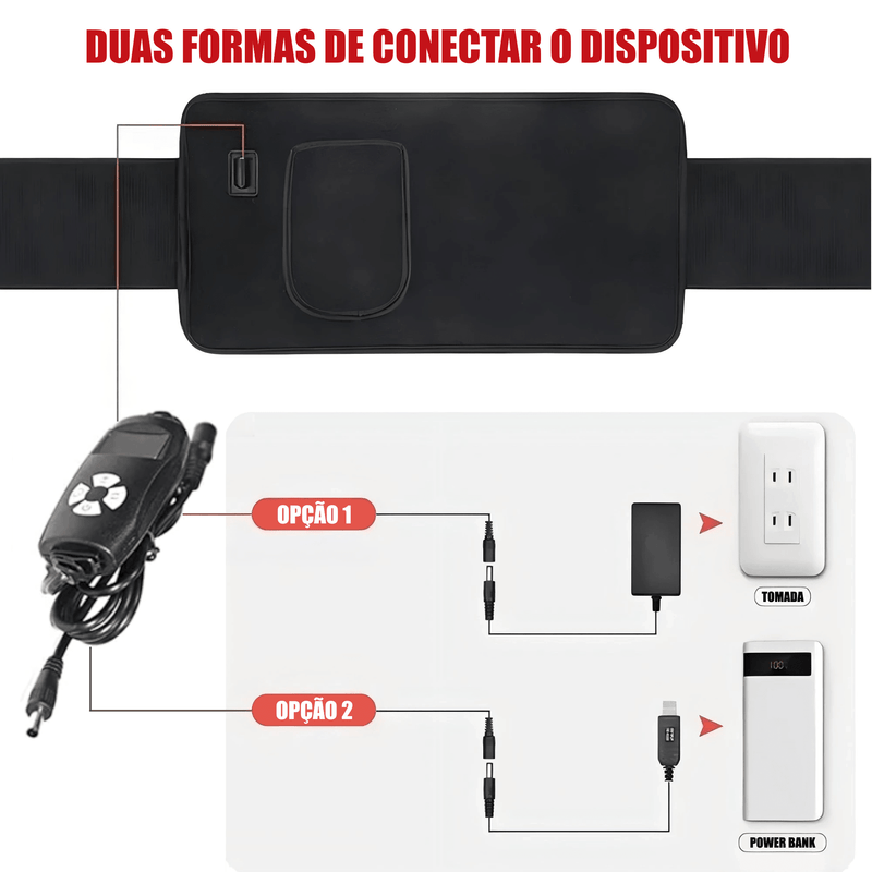 JOINT ULTRA™ Manta de Luz LED Vermelha e Infravermelha