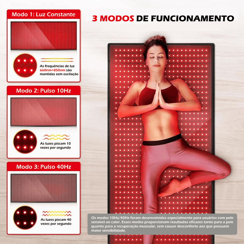 MUSCLE FIX™ Tapete LED Terapia Recuperação Muscular