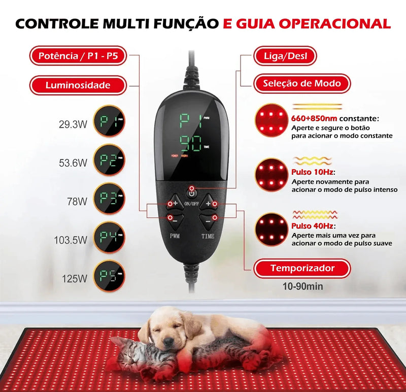 MUSCLE FIX™ Tapete de Luz LED Vermelha e Infravermelha