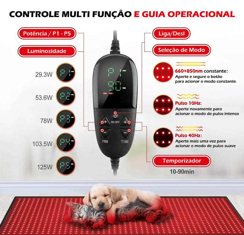 MUSCLE FIX™ Tapete LED Terapia Recuperação Muscular