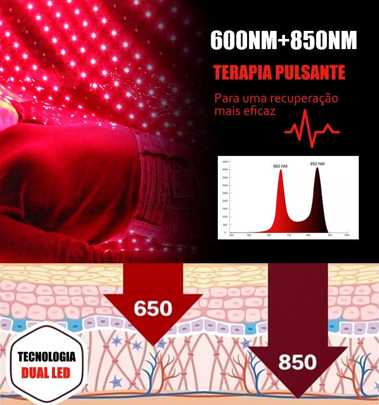 TOTAL RECOVERY™ Manta de LED Corporal 360°