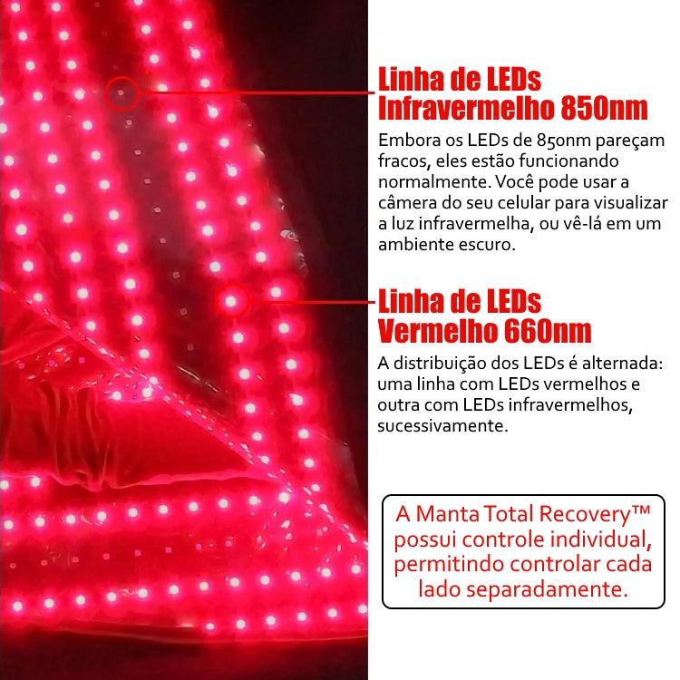 TOTAL RECOVERY™ Manta de LED Corporal 360°