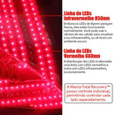 TOTAL RECOVERY™ Manta de LED Terapia Corporal 360°