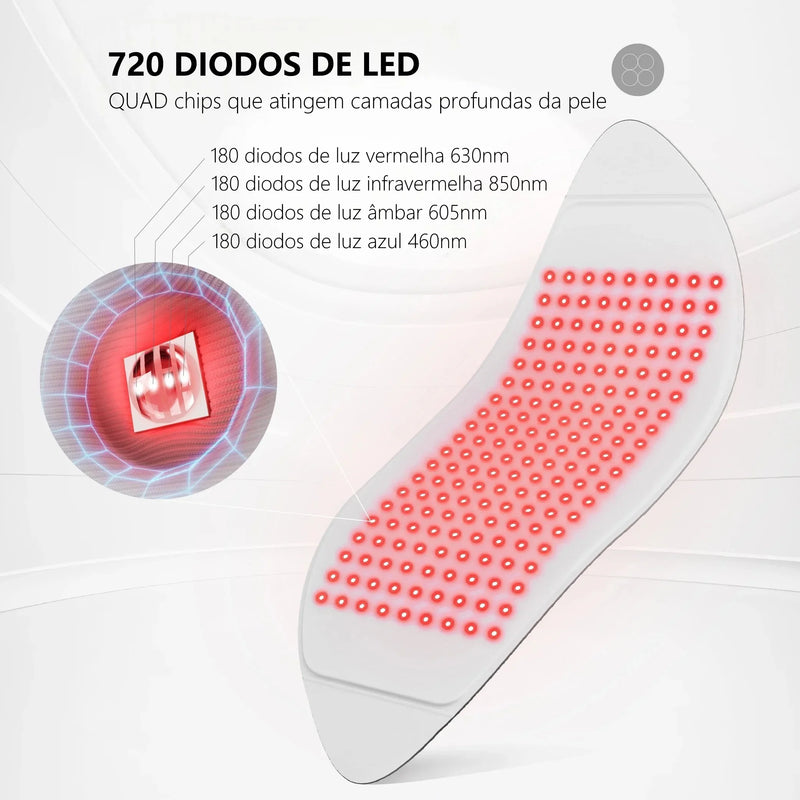 CURVE™ Dispositivo Flexível e Versátil para LED Terapia