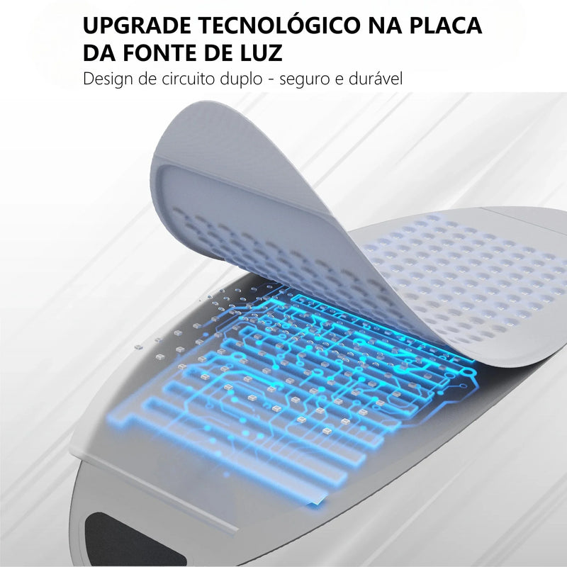 CURVE™ Dispositivo Flexível e Versátil para LED Terapia